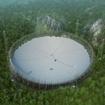 500 meter FAST telescoop
