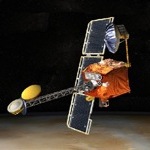 Mars Odyssey