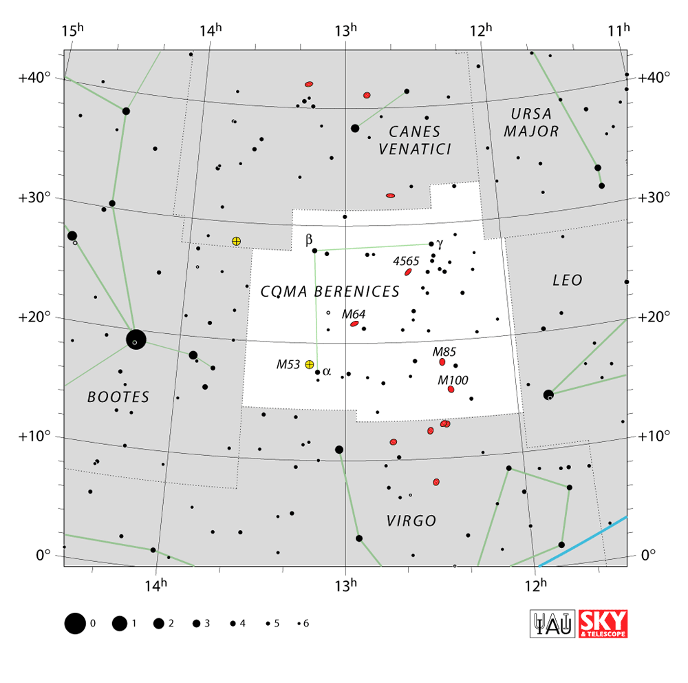 Coma Berenices