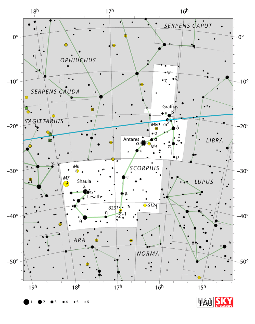 Scorpius