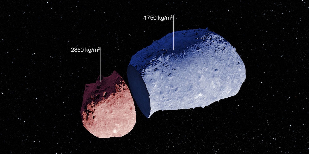 Schematische afbeelding van de merkwaardige, pindavormige planetoïde Itokawa