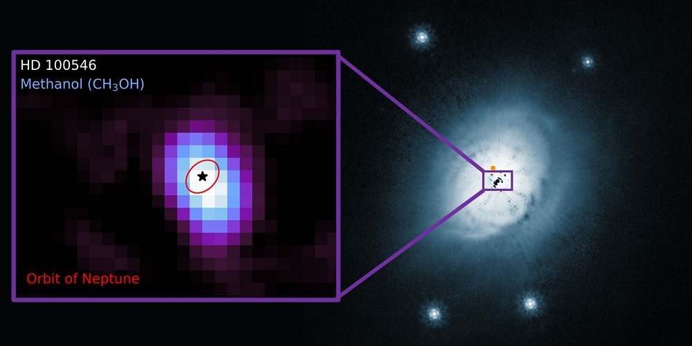 Samengestelde afbeelding van de ster HD100546 (rechts) met het methanolreservoir (links) in het warme gedeelte van de protoplanetaire schijf.
