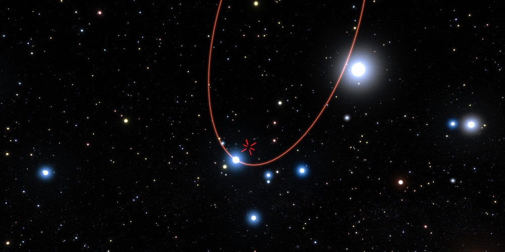 Deze artist’s impression toont enkele sterren die om het superzware zwarte gat in het centrum van de Melkweg draaien. In 2018 zal een van die sterren, S2, heel dicht in de buurt van het zwarte gat komen: een uitstekende gelegenheid om de effecten van zeer sterke zwaartekracht te onderzoeken en de voorspellingen van Einsteins algemene zwaartekrachtstheorie te toetsen