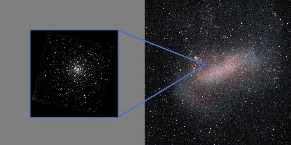 Samengestelde afbeelding van NGC 2005 (links) en de Grote Magelhaense Wolk (rechts).