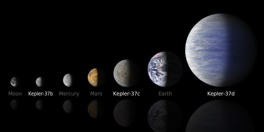 Artistieke impressie van de exoplaneten rondom de ster Kepler-37