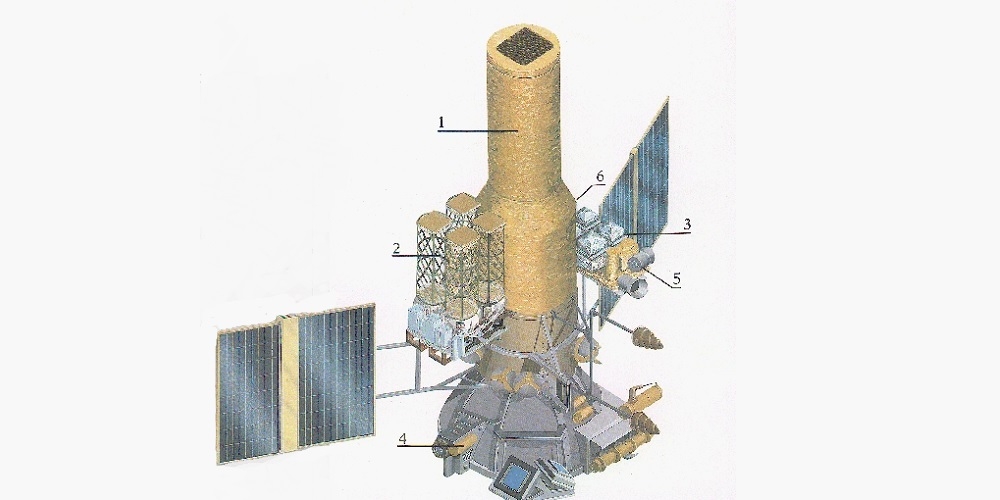Illustratie van de Granat ruimtetelescoop