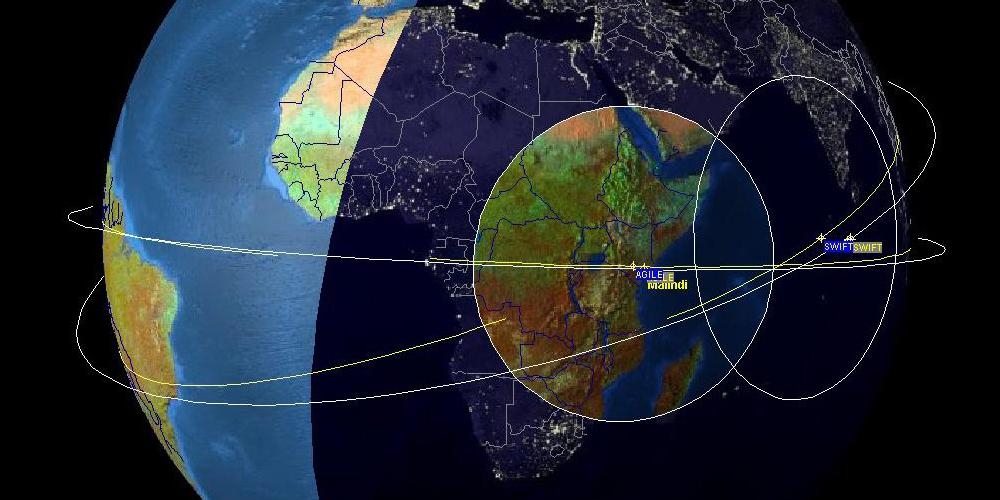 Satellieten in een baan om de Aarde