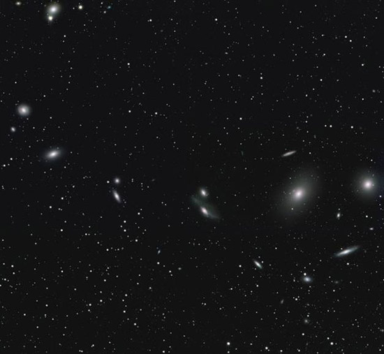 De Virgo cluster