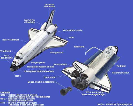 De Orbiter - Spacepage