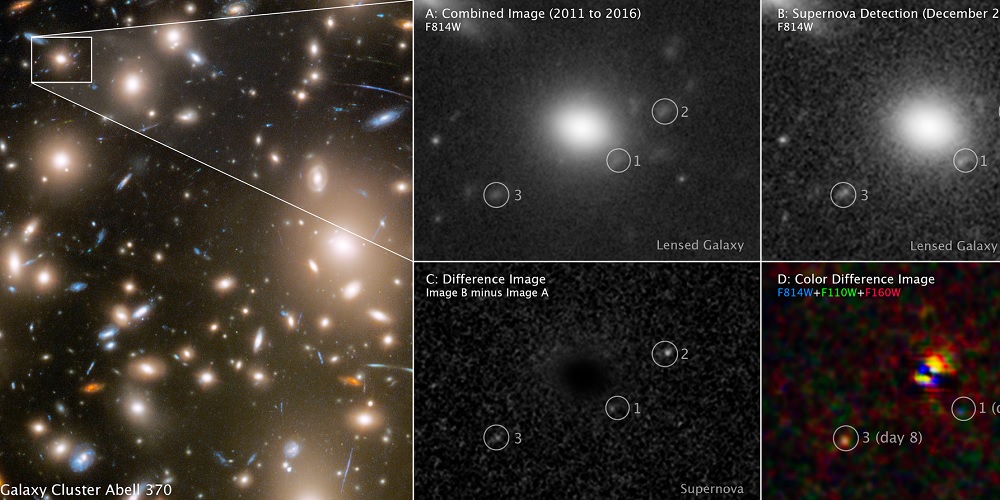 Hubble registra tre fasi dell’esplosione di una stella
