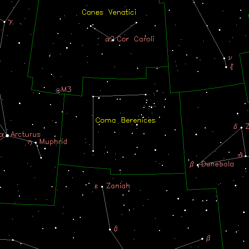 Coma Berenices