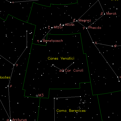 Canes Venatici