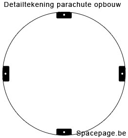 schets parachute